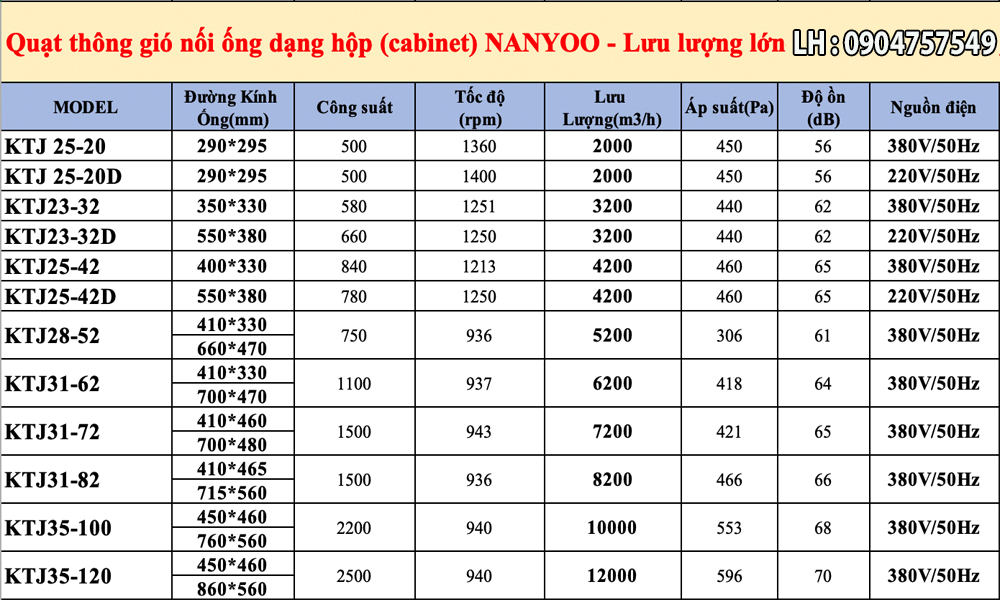 quat_hut_noi_ong_cabinet_nanyoo_ktj