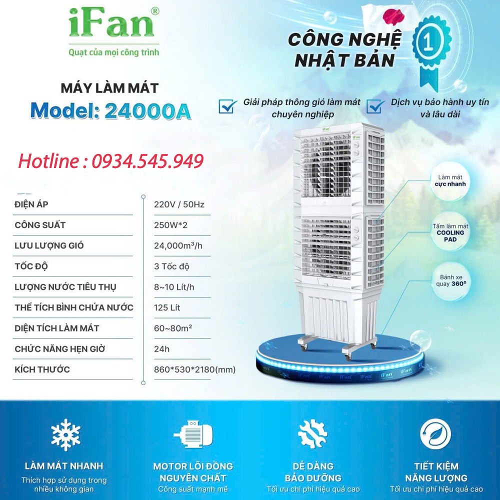 quat_ifan_24000a