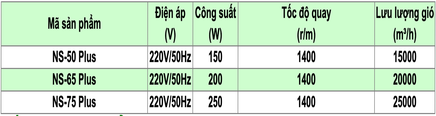 quat_ifan_ung_plus