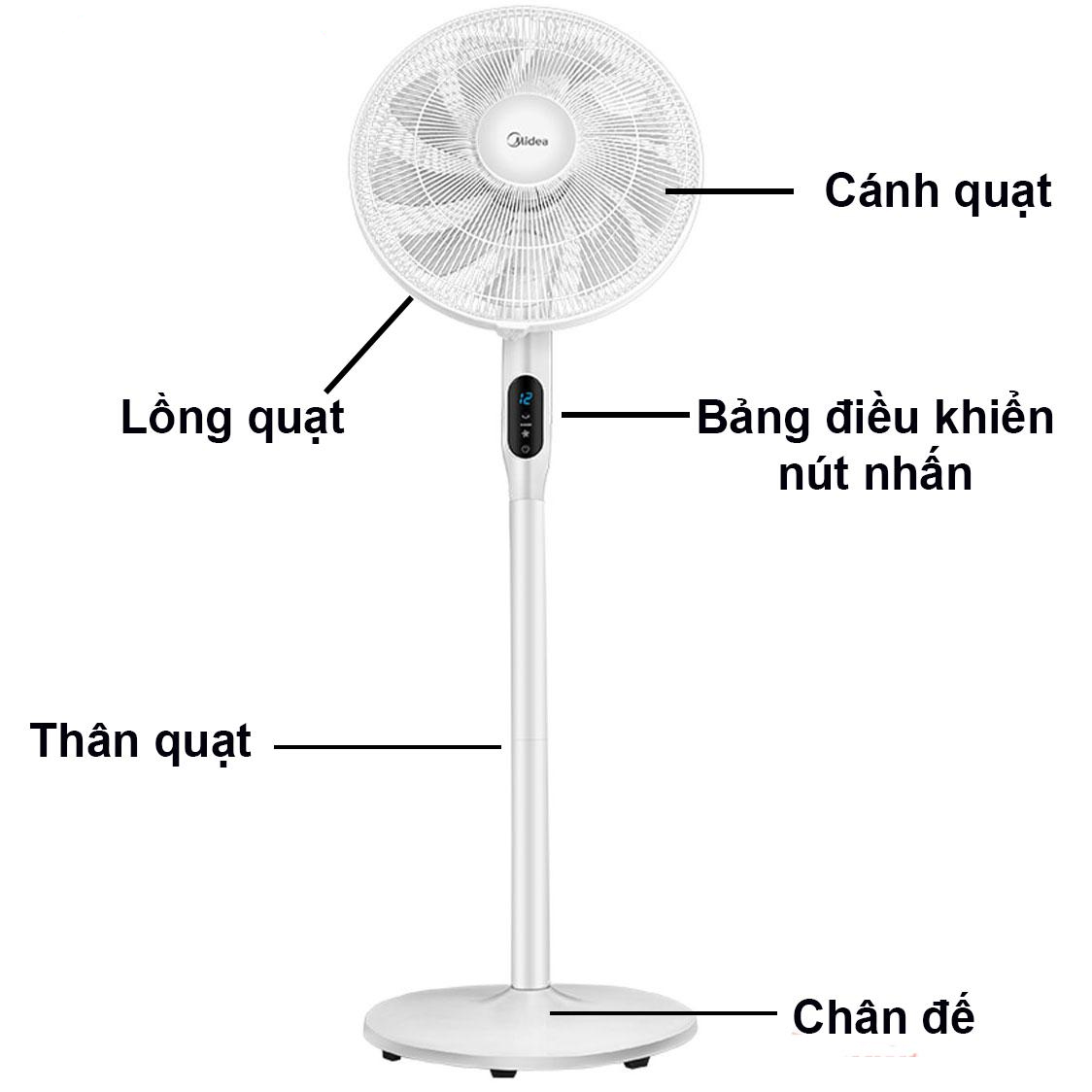 quat_midea_dung_fs40-18ar