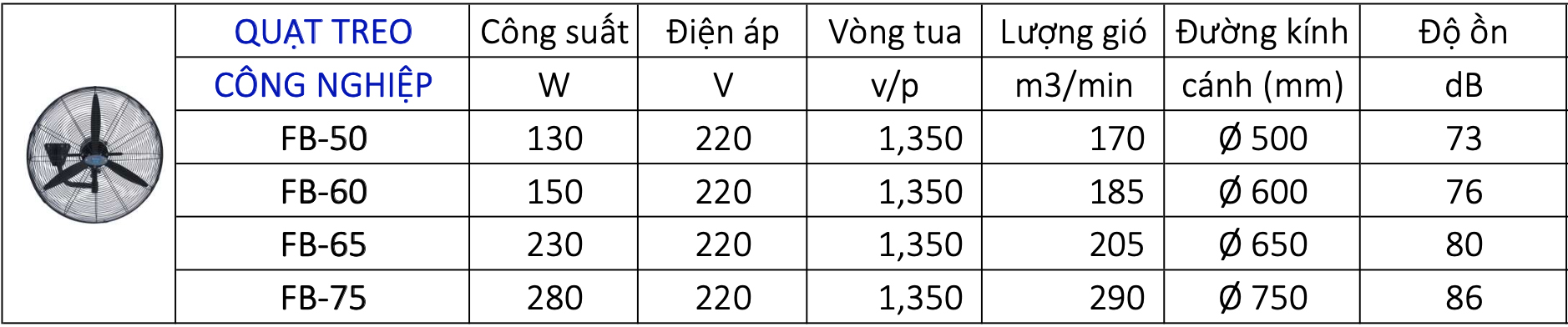 quat_treo_tuong_soffnet_fb