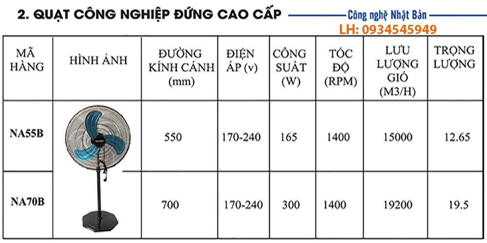 quat_ung_cong_nghiep_nakami_nab