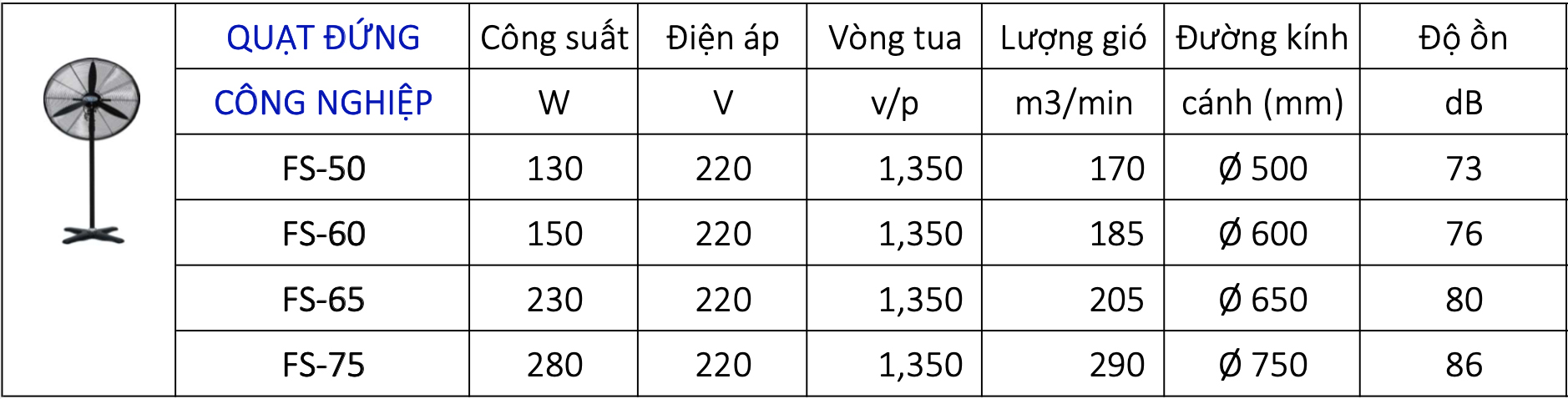quat_ung_cong_nghiep_soffnet_fs