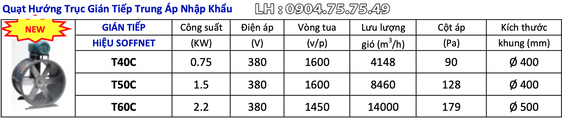 tskt_quat_huong_truc_gian_tiep