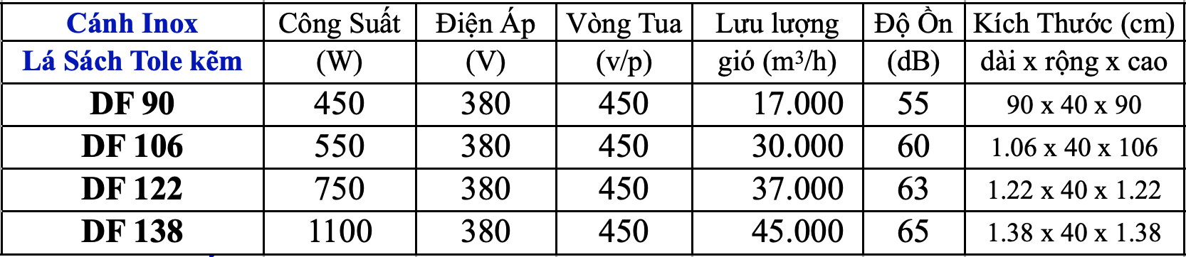 tskt_quat_soffnet_df