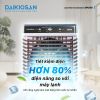may-lam-mat-daikiosan-dm208 - ảnh nhỏ 3