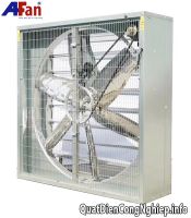 Quạt thông gió nhà xưởng AFan AFK1220
