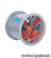 Quạt đồng trục chống cháy nổ Deton SBFB60-4